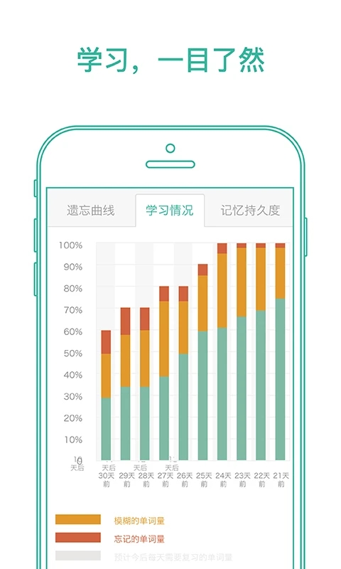 墨墨背单词app下载最新版