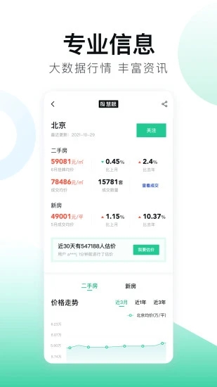 安居客APP手机版截图1