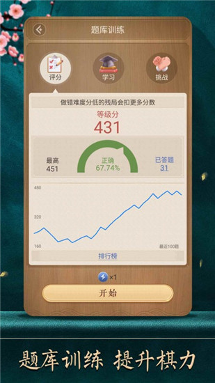 天天象棋app下载官方版截图3
