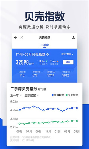 贝壳找房app免费最新2023版截图1