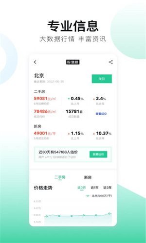 安居客最新手机App正版截图2